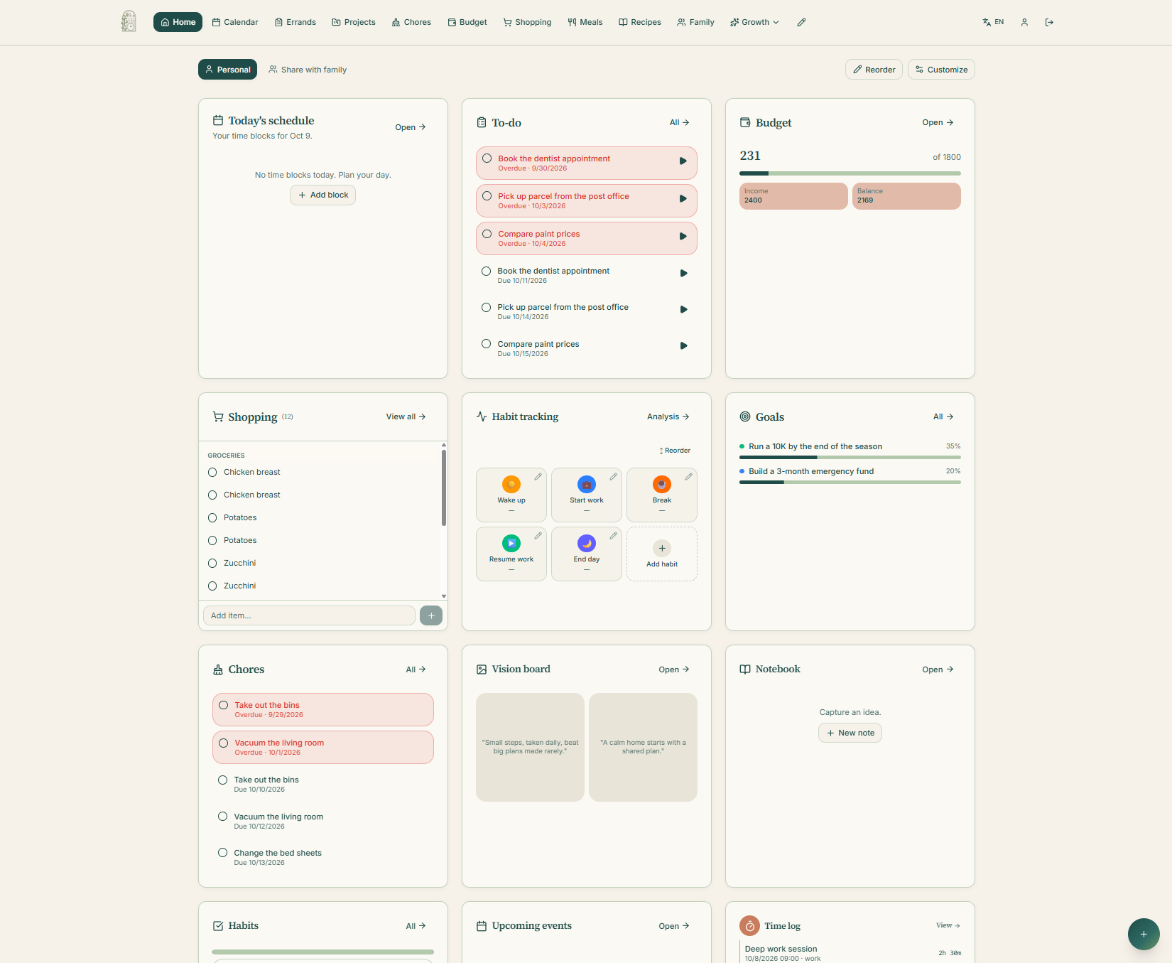 Actual LifeTrellis dashboard showing household tasks, shopping, budget and schedule